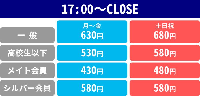 料金 藤枝グランドボウル