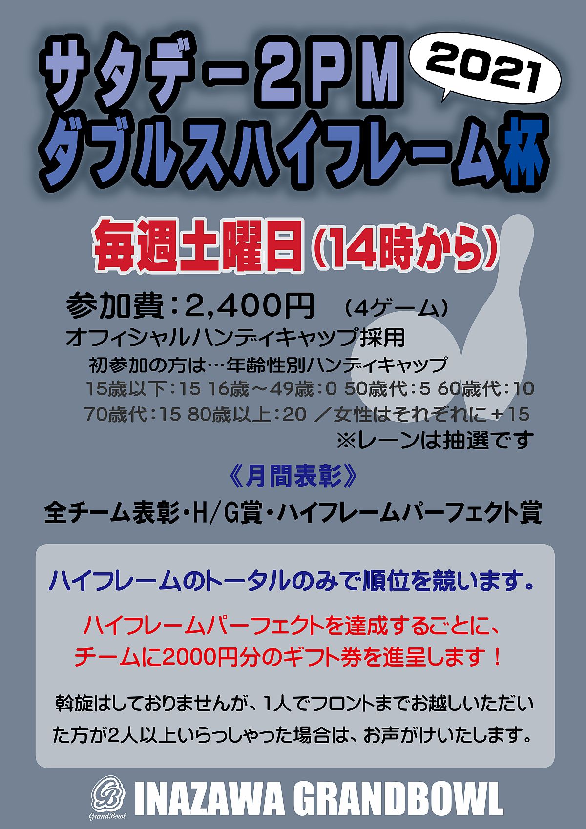 サタデー２ｐｍダブルスハイフレーム杯 稲沢グランドボウル