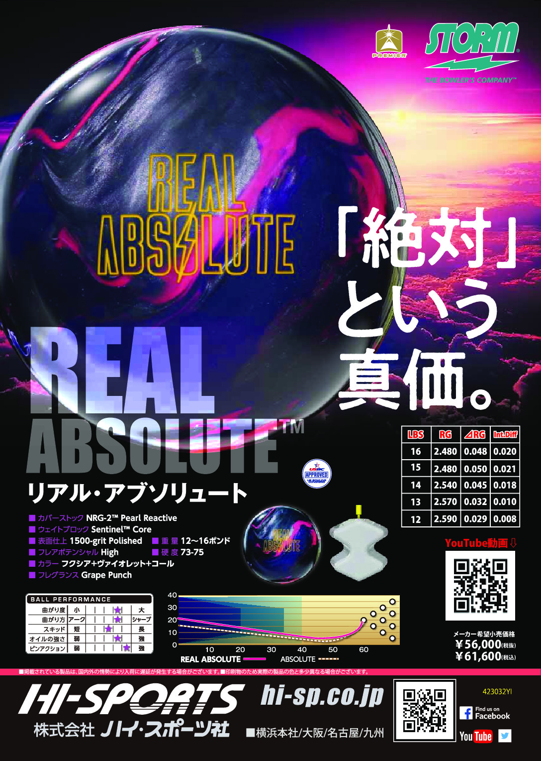 bo417-real_absolute-ctlgのサムネイル