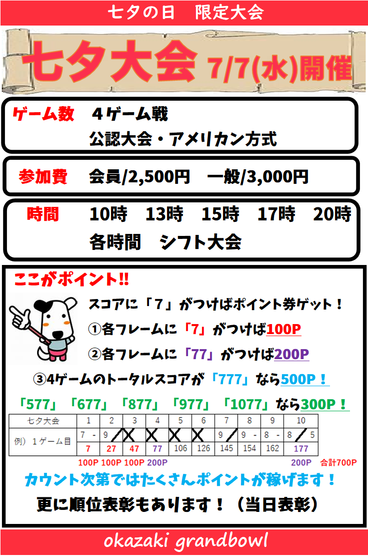 7月 特別大会 渡邊雄也プロチャレンジ 時間変更 岡崎グランドボウル