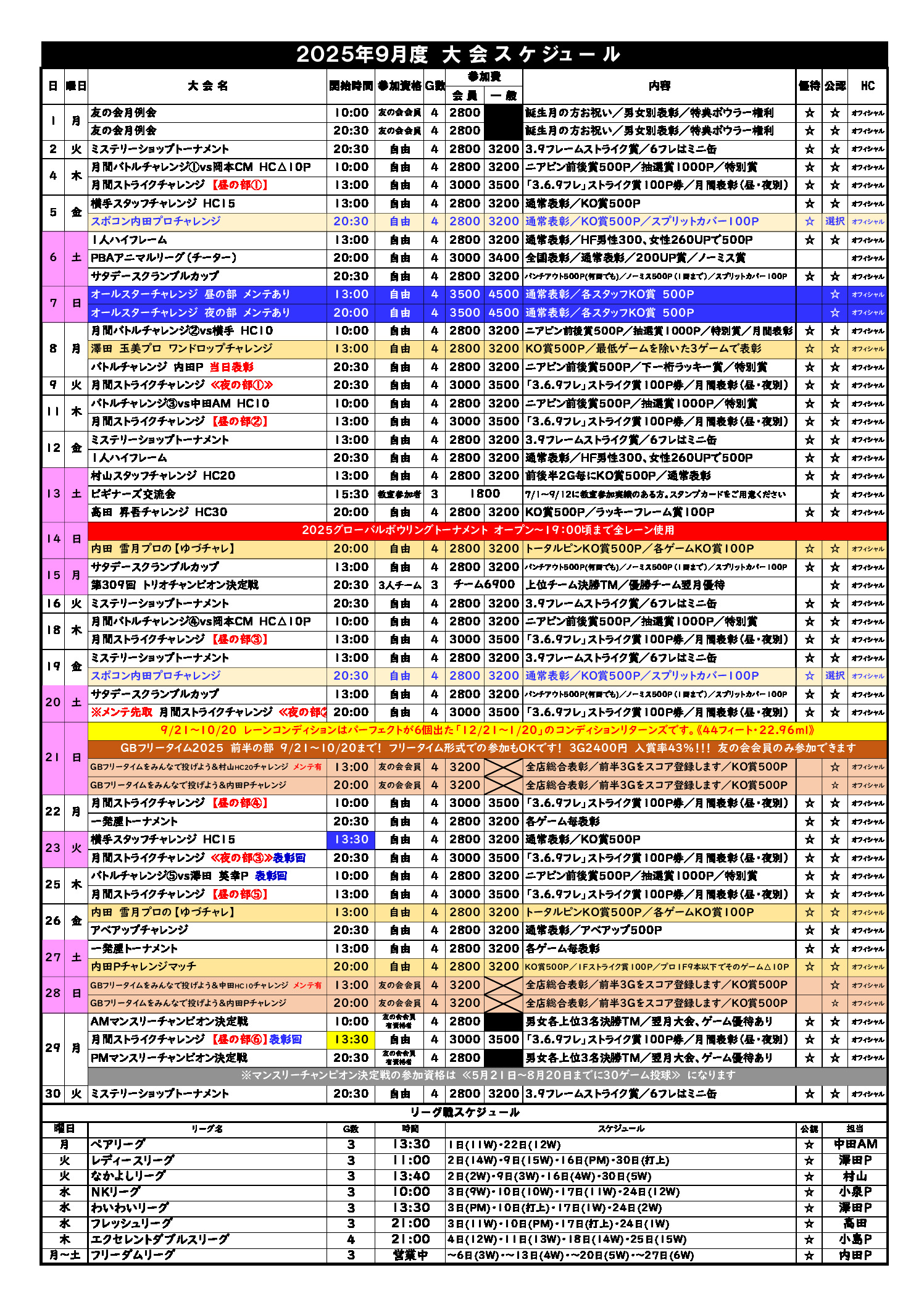 大会予定　2025.9のサムネイル