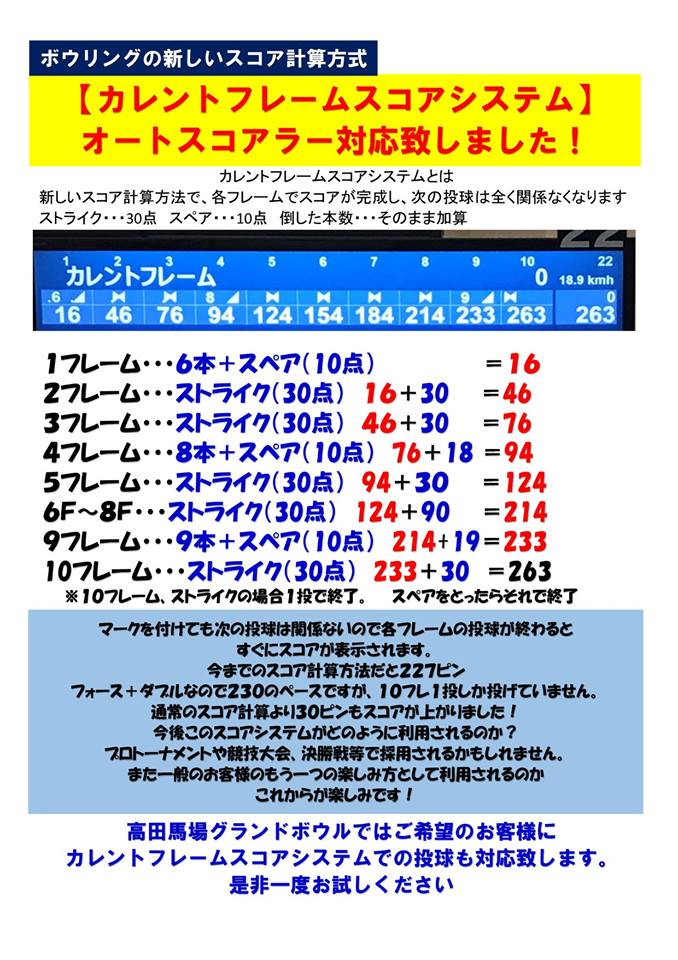 カレントフレームスコアシステムに対応いたしました 高田馬場グランドボウル